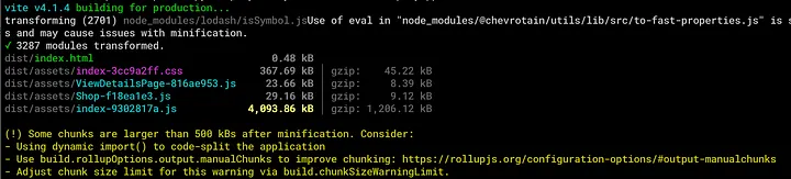Vite bundle showing 4MB that cannot be split further