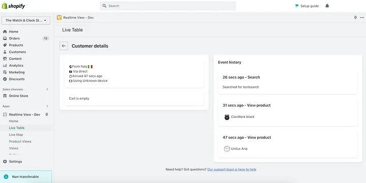 Detailed actions of a customer
